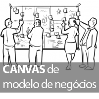Imagem Canvas de modelo de Negócios – Curso da FazINOVA