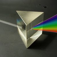 Conhecimento de óptica e eletricidade – Curso para ENEM e Vestibular