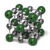 Curso sobre Glicídios – Química