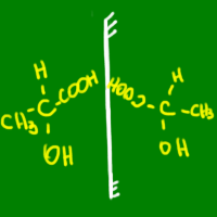 Curso de Isomeria – Química