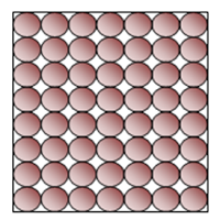 Dilatometria – Curso de Física