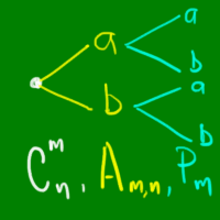 Curso de Análise Combinatória – Matemática