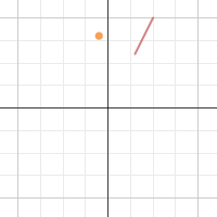 Curso de Álgebra Linear – Matemática Curso de Álgebra Linear – Matemática