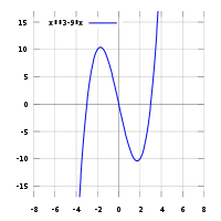 Integrais de Linha – Curso de Matemática