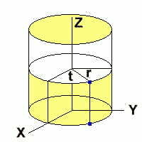 Curso de Coordenadas – Matemática Curso de Coordenadas – Matemática