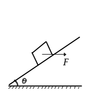 Plano Inclinado – Curso de Física