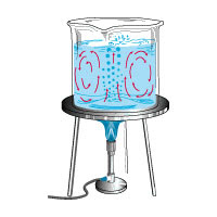 Temperatura e Calor – Curso de Física Temperatura e Calor – Curso de Física