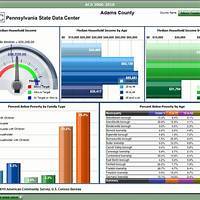 Curso de Dashboards no Excel