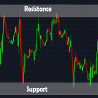 Curso de Price Action
