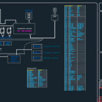 Curso de AutoCAD – Tutoriais Curso de AutoCAD – Tutoriais
