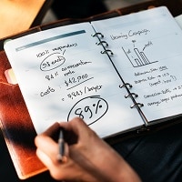 Curso de Modelos de Negócio – Empreendedorismo Curso de Modelos de Negócio – Empreendedorismo