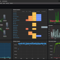 Curso de Zabbix Curso de Zabbix