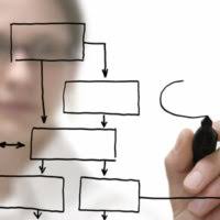 Curso de PCP – Planejamento e Controle de Produção Curso de PCP – Planejamento e Controle de Produção