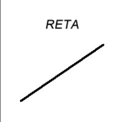 Curso de Geometria Plana