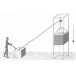 Curso de Mecânica Aplicada