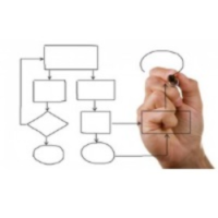 Curso de Paradigmas da Programação Curso de Paradigmas da Programação