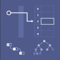Curso de Algoritmos e Estruturas de Dados Curso de Algoritmos e Estruturas de Dados