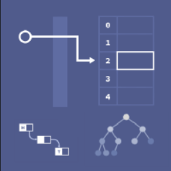 Curso de Algoritmos e Estruturas de Dados