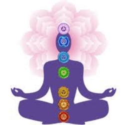 Curso de Chakras