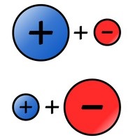 Curso de Conjuntos – Matemática