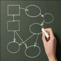 Curso de Estrutura de Dados em C Curso de Estrutura de Dados em C