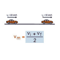 Curso de Física do Movimento