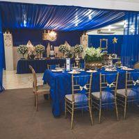 Curso de Eventos, Cerimonial e Protocolo