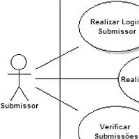 Curso de UML 2.0