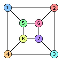 Curso de Introdução à Teoria dos Grafos